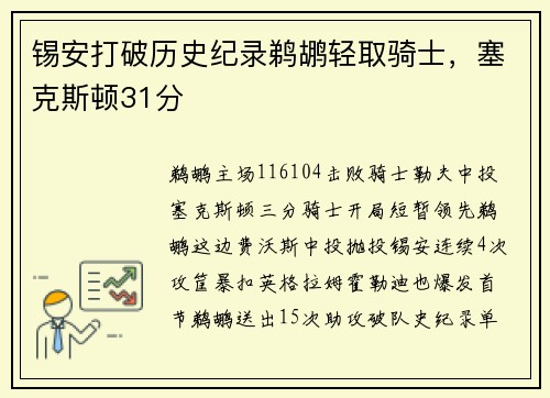 锡安打破历史纪录鹈鹕轻取骑士，塞克斯顿31分